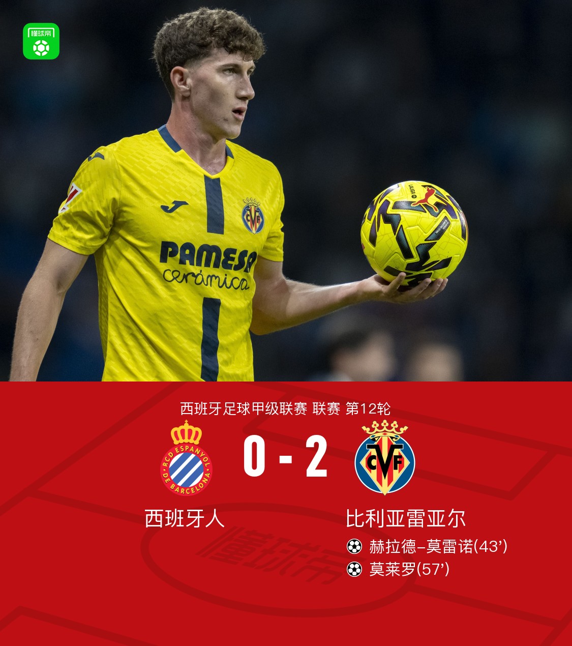 包含比利亚雷亚尔训练开放日，冲刺阶段篮板制胜引欢呼，CBA季后赛在即，数据趋势出现新变化的词条