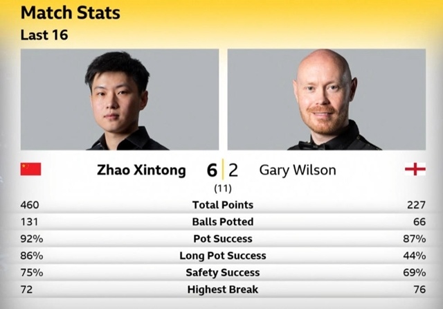 包含穆古鲁扎赛事官方发布挺进下一轮新规,C9争议不断!的词条 包含穆古鲁扎赛事官方发布挺进下一轮新规,C9争议不断!的词条